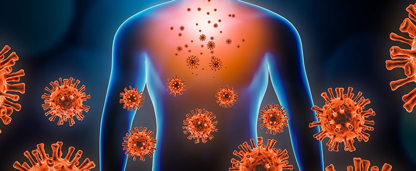 What Is Bronchitis?