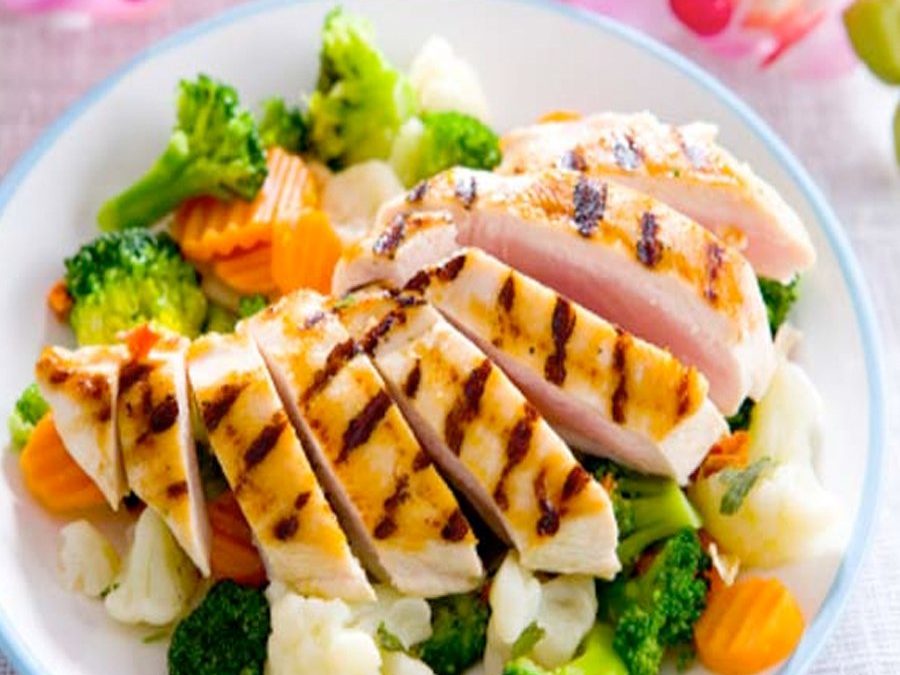 Healthy Plans for Each Meal- AFC Urgent Care