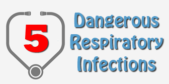 Waking up to a bad cough and a stuffy nose always makes for a really bad day. In order to prevent things from getting any worse, it’s important to act fast.However, your condition may not be solved by a few tablespoons of cough syrup. There are actually a number of illnesses that can cause these